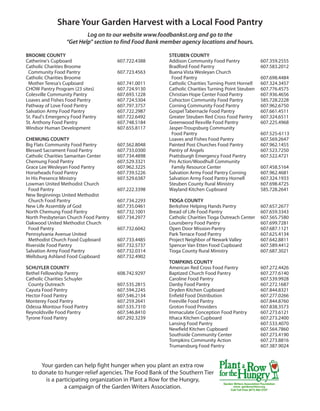Share Your Garden Harvest with a Local Food Pantry
                          Log on to our website www.foodbankst.org and go to the
                  “Get Help” section to find Food Bank member agency locations and hours.

BROOME COUNTY                                           STEUBEN COUNTY
Catherine's Cupboard                    607.722.4388    Addison Community Food Pantry              607.359.2555
Catholic Charities Broome                               Bradford Food Pantry                       607.583.2012
 Community Food Pantry                  607.723.4563    Buena Vista Wesleyan Church
Catholic Charities Broome                                Food Pantry                               607.698.4484
 Mother Teresa's Cupboard               607.741.0011    Catholic Charities Turning Point Hornell   607.324.3457
CHOW Pantry Program (23 sites)          607.724.9130    Catholic Charities Turning Point Steuben   607.776.4575
Colesville Community Pantry             607.693.1228    Christian Hope Center Food Pantry          607.936.4656
Loaves and Fishes Food Pantry           607.724.5304    Cohocton Community Food Pantry             585.728.2228
Pathway of Love Food Pantry             607.797.3757    Corning Community Food Pantry              607.962.6750
Salvation Army Food Pantry              607.722.2987    Gospel Tabernacle Food Pantry              607.661.4511
St. Paul's Emergency Food Pantry        607.722.6492    Greater Steuben Red Cross Food Pantry      607.324.6511
St. Anthony Food Pantry                 607.748.5184    Greenwood Rexville Food Pantry             607.225.4968
Windsor Human Development               607.655.8117    Jasper-Troupsburg Community
                                                         Food Pantry                               607.525-6113
CHEMUNG COUNTY                                          Loaves and Fishes Food Pantry              607.569.2647
Big Flats Community Food Pantry         607.562.8048    Painted Post Churches Food Pantry          607.962.1455
Blessed Sacrament Food Pantry           607.733.0300    Pantry of Angels                           607.523.7250
Catholic Charities Samaritan Center     607.734.4898    Prattsburgh Emergency Food Pantry          607.522.4721
Chemung Food Pantry                     607.529.3321    Pro Action/Woodhull Community
Grace Lee Wesleyan Food Pantry          607.962.3225     Family Resource Center                    607.458.5164
Horseheads Food Pantry                  607.739.5226    Salvation Army Food Pantry Corning         607.962.4681
In His Presence Ministry                607.529.6387    Salvation Army Food Pantry Hornell         607.324.1933
Lowman United Methodist Church                          Steuben County Rural Ministry              607.698.4725
 Food Pantry                            607.222.3398    Wayland Kitchen Cupboard                   585.728.2641
New Beginnings United Methodist
 Church Food Pantry                     607.734.2293    TIOGA COUNTY
New Life Assembly of God                607.735.0461    Berkshire Helping Hands Pantry             607.657.2677
North Chemung Food Pantry               607.732.1001    Bread of Life Food Pantry                  607.659.3343
North Presbyterian Church Food Pantry   607.734.2977    Catholic Charities Tioga Outreach Center   607.565.7580
Oakwood United Methodist Church                         Lounsberry Food Pantry                     607.699.7281
 Food Pantry                            607.732.6042    Open Door Mission-Pantry                   607.687.1121
Pennsylvania Avenue United                              Park Terrace Food Pantry                   607.625.4134
 Methodist Church Food Cupboard         607.733.4485    Project Neighbor of Newark Valley          607.642.8811
Riverside Food Pantry                   607.732.5737    Spencer Van Etten Food Cupboard            607.589.4412
Salvation Army Food Pantry              607.732.0314    Tioga County Rural Ministry                607.687.3021
Wellsburg Ashland Food Cupboard         607.732.4902
                                                        TOMPKINS COUNTY
SCHUYLER COUNTY                                         American Red Cross Food Pantry             607.272.4426
Bethel Fellowship Pantry                608.742.9297    Baptized Church Food Pantry                607.277.6140
Catholic Charities Schuyler                             Caroline Food Pantry                       607.539.9928
 County Outreach                        607.535.2815    Danby Food Pantry                          607.272.1687
Cayuta Food Pantry                      607.594.2245    Dryden Kitchen Cupboard                    607.844.8321
Hector Food Pantry                      607.546.2134    Enfield Food Distribution                  607.277.0266
Monterey Food Pantry                    607.259.2641    Freeville Food Pantry                      607.844.8760
Odessa Montour Food Pantry              607.535.7310    Groton Food Providers                      607.838.3573
Reynoldsville Food Pantry               607.546.8410    Immaculate Conception Food Pantry          607.273.6121
Tyrone Food Pantry                      607.292.3239    Ithaca Kitchen Cupboard                    607.273.2400
                                                        Lansing Food Pantry                        607.533.4070
                                                        Newfield Kitchen Cupboard                  607.564.7860
                                                        Southside Community Center                 607.273.4190
                                                        Tompkins Community Action                  607.273.8816
                                                        Trumansburg Food Pantry                    607.387.9024


      Your garden can help fight hunger when you plant an extra row
  to donate to hunger-relief agencies. The Food Bank of the Southern Tier
       is a participating organization in Plant a Row for the Hungry,
               a campaign of the Garden Writers Association.
 