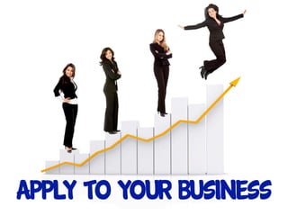 apply to your business
 