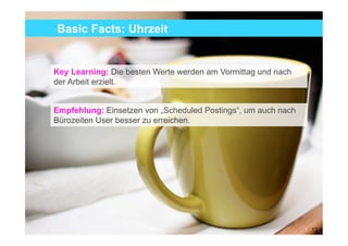 Basic Facts: Uhrzeit


Key Learning: Die besten Werte werden am Vormittag und nach
der Arbeit erzielt.


Empfehlung: Einsetzen von „Scheduled Postings“, um auch nach
Bürozeiten User besser zu erreichen.




                                                               12
                                                                    12
 