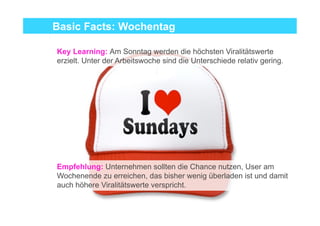 Basic Facts: Wochentag

Key Learning: Am Sonntag werden die höchsten Viralitätswerte
erzielt. Unter der Arbeitswoche sind die Unterschiede relativ gering.




Empfehlung: Unternehmen sollten die Chance nutzen, User am
Wochenende zu erreichen, das bisher wenig überladen ist und damit
auch höhere Viralitätswerte verspricht.

                                                                  14
 