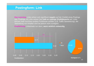 Postingform: Link

 Key Learning: Links wirken sich signifikant negativ auf die Viralität eines Postings
 aus. Postings mit Links weisen fast halb so niedrige Viralitätswerte auf. Links
 können zwar durchaus andere Funktionen erfüllen (z.B. Traffic Generierung), der
 Verbreitung von Inhalten sind sie jedoch nicht zuträglich.
 Empfehlung: Linkeinsatz nur dann, wenn wirklich notwendig.



                                     88%



                        0.17

                                                            Ja
                                              0.32          Nein     41.4%

                                                                                    58.6%



0.00            0.10     0.20          0.30          0.40
 Viralitätsfaktor                                                        Häufigkeit in %
                                                                                           23
 