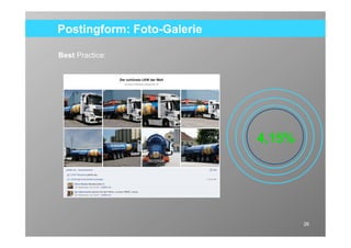 Postingform: Foto-Galerie

Best Practice:




                            4,15%




                                    26
 