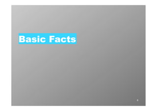 Basic Facts




              6
 