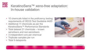 KeratinoSens™ xeno-free adaptation:
In-house validation
• 10 chemicals listed in the proficiency testing
requirements of OECD Test Guideline 442D
• Additional 11 chemicals as per the
KeratinoSens™ Performance Standards
• Total dataset 21 chemicals – known
sensitisers and non-sensitisers
• 3 independent runs per chemical
• Triplicate samples per run
• Total 9 datapoints
© XCellR8 Ltd
 
