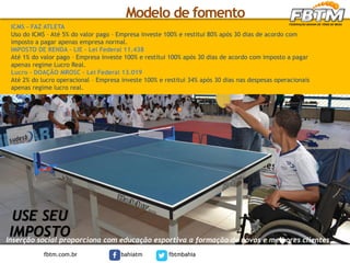 ICMS – FAZ ATLETA
Uso do ICMS – Até 5% do valor pago – Empresa investe 100% e restitui 80% após 30 dias de acordo com
imposto a pagar apenas empresa normal.
IMPOSTO DE RENDA – LIE - Lei Federal 11.438
Até 1% do valor pago – Empresa investe 100% e restitui 100% após 30 dias de acordo com imposto a pagar
apenas regime Lucro Real.
Lucro – DOAÇÃO MROSC – Lei Federal 13.019
Até 2% do lucro operacional – Empresa investe 100% e restitui 34% após 30 dias nas despesas operacionais
apenas regime lucro real.
Modelo de fomento
Inserção social proporciona com educação esportiva a formação de novos e melhores clientes.
USE SEU
IMPOSTO
fbtm.com.br bahiatm fbtmbahia
 