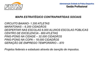 Administração Entidade de Prática Desportiva
Gestão Profissional
MAPA ESTRATÉGICO CONTRAPARTIDAS SOCIAIS
CIRCUITO BAIANO- 1.200 ATLETAS
MARATONAS – 6.200 CIDADÃOS
DESPERTAR NAS ESCOLAS 6.000 ALUNOS ESCOLAS PÚBLICAS
CENTRO DE EXCELENCIA - 800 ATLETAS
PING-PONG NA CIDADE – 32.000 CIDADÃOS
PING-PONG NA COPA – 18.000 CIDADÃOS
GERAÇÃO DE EMPREGO TEMPORÁRIO – 870
Projetos federais e estaduais através de isenção de impostos.
 