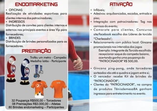 ENDOMARKETING ATIVACÃO
PREMIACÃO
 OFICINAS
Realização de atividades esportivas para
clientes internos dos patrocinadores;
 INGRESSOS
Distribuição de convites para clientes internos e
externos nos principais eventos e área Vip para
fornecedores;
 BRINDES
Distribuição de brindes personalizados para os
fornecedores.
 Ináveis;
 Adesivos: arquibancadas, escadas, entrada e
piso;
 Integração com patrocinadores: Tag nas
camisas do evento;
 Camarote para clientes, Concurso
site/facebook escolha das Líderes de torcida
“Cherleasdrs'';
 Relacionamento com público local: Gincana
promocionais nos intervalos dos jogos
Exemplo: Integrante da Torcida escolhido
recepcionar saque do campeão baiano,
acertando ganha uma poupança do
“PATROCINADOR” R$ 500,00.
 Gincana ping-pong, onde torcedores
sorteados vão até a quadra e jogam entre si;
 O vencedor recebe Kit de brindes do
“PATROCINADOR”;
 Clientes do “PATROCINADOR”, na compra
de produtos TênisdemesaBA ganham
ingressos para entretenimento no evento.
Troféu um metro - Campeão
Medalha latão - Participante
32 Poupança R$500,00 – Torcedores
08 Premiações R$3.000,00 – Atletas
80 Brindes endomarketing – Participantes
 