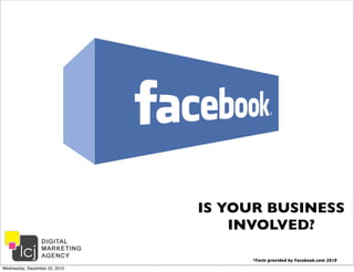IS YOUR BUSINESS
                                   INVOLVED?

                                    *Facts provided by Facebook.com 2010
Wednesday, December 22, 2010
 