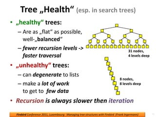 Handling tree structures — recursive SPs, nested sets, recursive CTEs | PPT