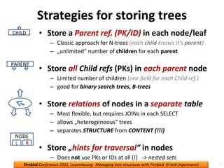 Nested Tree Example Handling tree structures — recursive SPs, nested sets, recursive CTEs | PPT