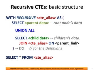 Handling tree structures — recursive SPs, nested sets, recursive CTEs | PPT