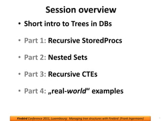 Nested Tree Example Handling tree structures — recursive SPs, nested sets, recursive CTEs | PPT