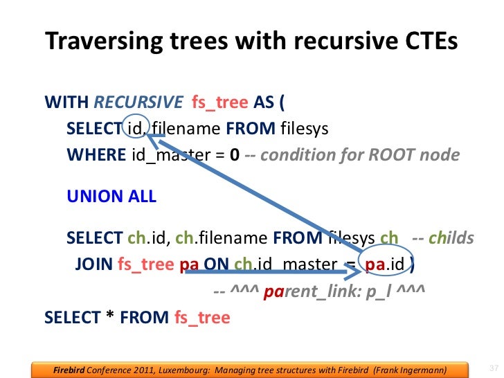 firebird recursive query