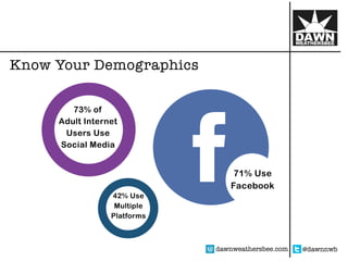 How to Market Using Facebook, Twitter, and Instagram