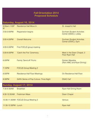 !
Fall Orientation 2014
Proposed Schedule
Saturday, August 16, 2014
9:00am-1:00P
M
Residence Hall Move In St. Joseph’s Hall
2:00-3:00PM Registration begins Dunham Student Activities
Center (DSAC), Lobby
3:00-4:00PM Overall Welcome Dunham Student Activities
Center (DSAC), Gym
4:00-5:00PM First FOCUS group meeting
5:00-6:00PM ‘Catch the Fire’ Ceremony Meet in the Doerr Chapel, 2
Floor Ryan Hall
6:00PM Family ‘Send off’ Picnic Golden Meadow
(Rain:AMC and Ryan Dining)
7:15PM FOCUS Group Meeting 2
8:00PM Residence Hall Floor Meetings On Residence Hall Floor
8:30PM Grifﬁn Series of Pop Culture- Trivia Night DSAC Caf’
Sunday, August 17, 2014
7:30-9:30AM Breakfast Ryan Hall Dining Room
9:30-10:30AM Freshmen Mass Doerr Chapel
10:30-11:30AM FOCUS Group Meeting 3 Various
11:30-12:30PM Lunch Ryan Hall
-­‐
 