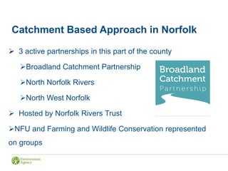 Catchment Based Approach in Norfolk
 3 active partnerships in this part of the county
Broadland Catchment Partnership
North Norfolk Rivers
North West Norfolk
 Hosted by Norfolk Rivers Trust
NFU and Farming and Wildlife Conservation represented
on groups
 