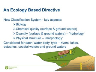 New Classification System - key aspects:
Biology
Chemical quality (surface & ground waters)
Quantity (surface & ground waters) – ‘hydrology’
Physical structure – ‘morphology’
Considered for each ‘water body’ type – rivers, lakes,
estuaries, coastal waters and ground waters
An Ecology Based Directive
 