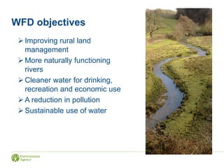 WFD objectives
Improving rural land
management
More naturally functioning
rivers
Cleaner water for drinking,
recreation and economic use
A reduction in pollution
Sustainable use of water
 