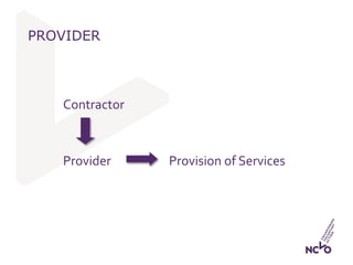 PROVIDER
Contractor
Provider Provision of Services
 