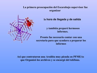 La primera preocupación del  Escarabajo  supervisor fue   organizar  Pronto fue necesario contar con  una  secretaria para que ayudara a preparar los informes y también preparó hermosos informes.  A sí que contrataron  una Arañita  muy picuda en PFMEAs que Organizó los archivos y se encargó del teléfono.  la  h ora de llegada y de salida 