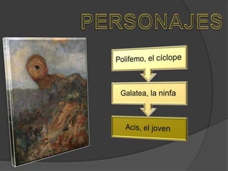 PERSONAJES