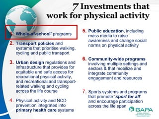 7 Investments that
                   work for physical activity
                                      5. Public education, including
1. Whole-of-school’ programs            mass media to raise
                                        awareness and change social
2. Transport policies and               norms on physical activity
   systems that prioritise walking,
   cycling and public transport
                                      6. Community-wide programs
3. Urban design regulations and         involving multiple settings and
   infrastructure that provides for     sectors & that mobilize and
   equitable and safe access for        integrate community
   recreational physical activity,      engagement and resources
   and recreational and transport-
   related walking and cycling
   across the life course             7. Sports systems and programs
                                        that promote ‘sport for all’
4. Physical activity and NCD            and encourage participation
   prevention integrated into           across the life span
   primary health care systems
 