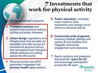 7 Investments that
                   work for physical activity
                                      5. Public education, including
1. Whole-of-school’ programs            mass media to raise
                                        awareness and change social
2. Transport policies and               norms on physical activity
   systems that prioritise walking,
   cycling and public transport
                                      6. Community-wide programs
3. Urban design regulations and         involving multiple settings and
   infrastructure that provides for     sectors & that mobilize and
   equitable and safe access for        integrate community
   recreational physical activity,      engagement and resources
   and recreational and transport-
   related walking and cycling
   across the life course             7. Sports systems and programs
                                        that promote ‘sport for all’
4. Physical activity and NCD            and encourage participation
   prevention integrated into           across the life span
   primary health care systems
 