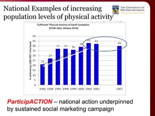 National Examples of increasing
population levels of physical activity




 ParticipACTION – national action underpinned
 by sustained social marketing campaign
 