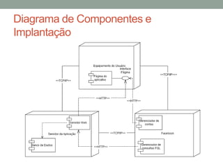 Diagrama de Componentes e Implantação