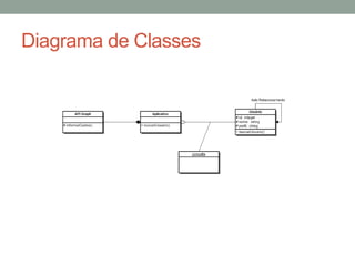 Diagrama de Classes