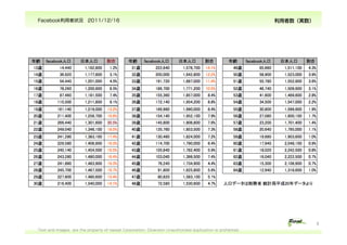 󲹳Ǵǰ״?2011/12/16                                                                                    g




                                                                                                                       8?
Text and images are the property of repeat Corporation. Diversion Unauthorized duplication is prohibited.
 