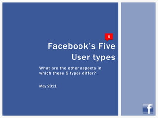 5


    Facebook’s Five
         User types
What are the other aspects in
which these 5 types differ?


June 2011




                                    1
 