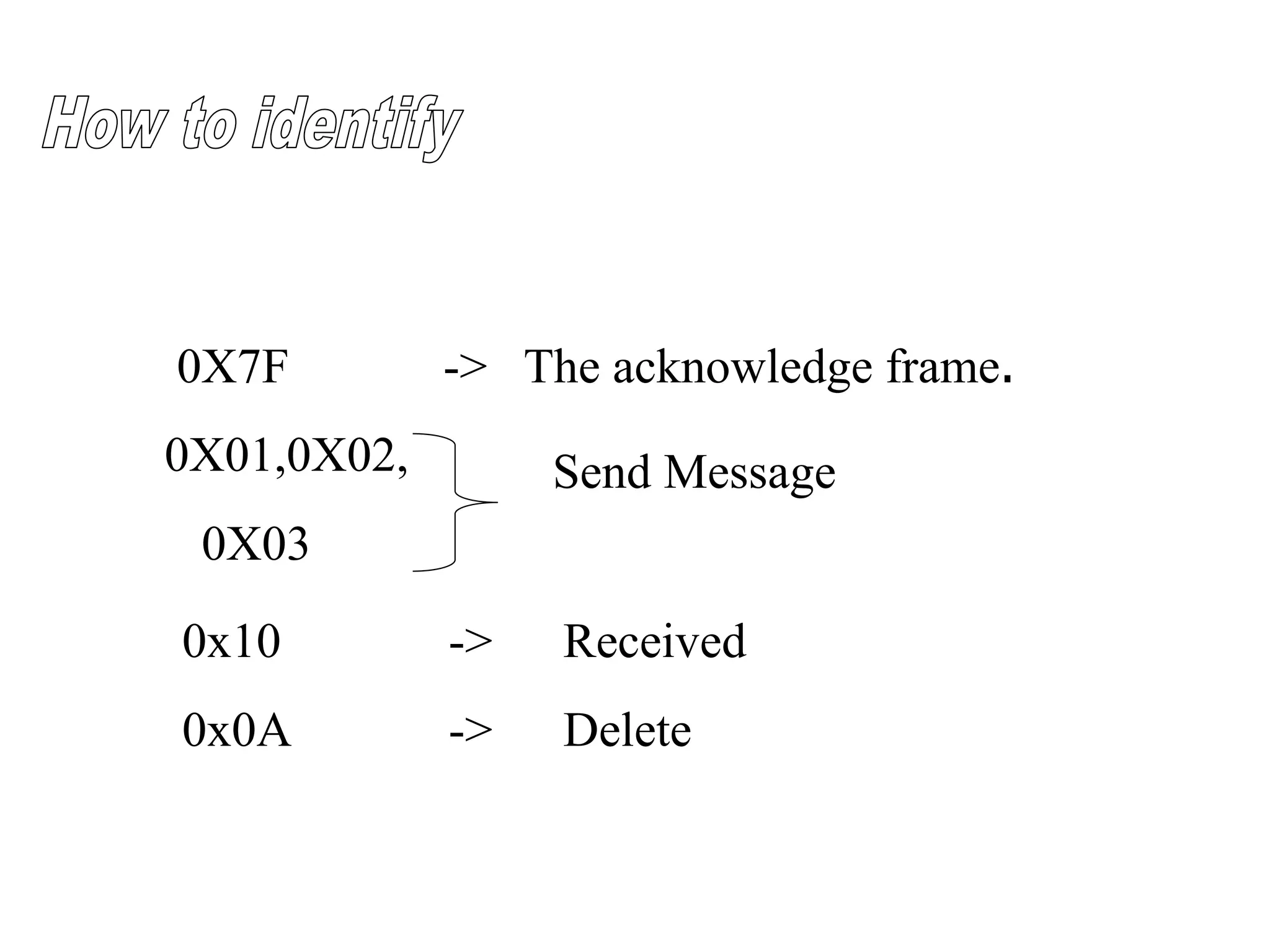 0X7F -> The acknowledge frame.
0X01,0X02,
0X03
Send Message
0x10 -> Received
0x0A -> Delete
 
