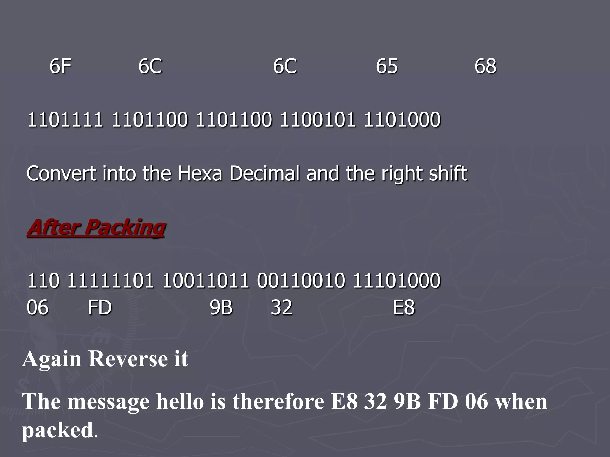 6F 6C 6C 65 68
1101111 1101100 1101100 1100101 1101000
Convert into the Hexa Decimal and the right shift
After Packing
110 11111101 10011011 00110010 11101000
06 FD 9B 32 E8
Again Reverse it
The message hello is therefore E8 32 9B FD 06 when
packed.
 