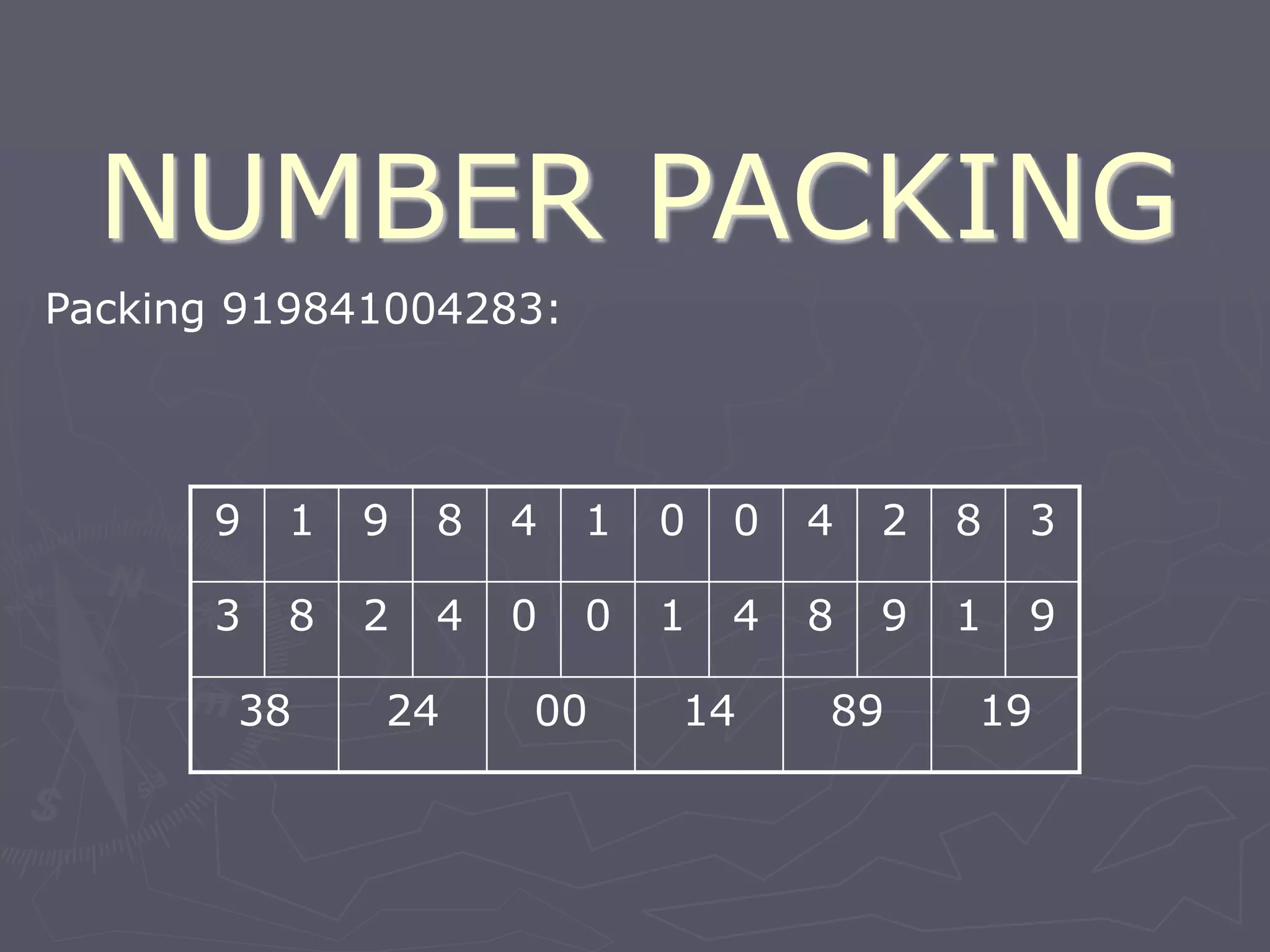 Packing 919841004283:
9 1 9 8 4 1 0 0 4 2 8 3
3 8 2 4 0 0 1 4 8 9 1 9
38 24 00 14 89 19
NUMBER PACKING
 