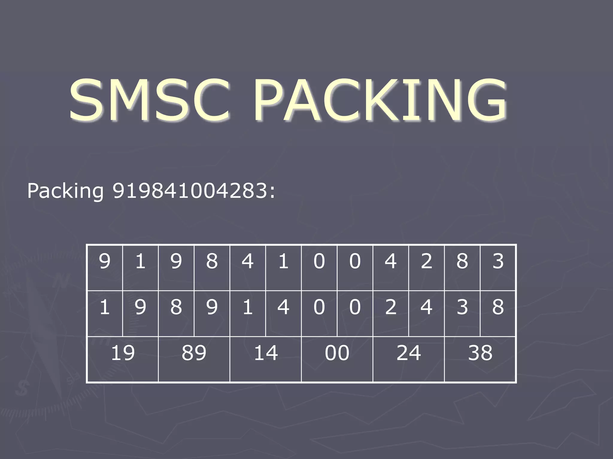 SMSC PACKING
Packing 919841004283:
9 1 9 8 4 1 0 0 4 2 8 3
1 9 8 9 1 4 0 0 2 4 3 8
19 89 14 00 24 38
 