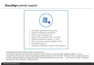 Comprehensive Guide to DocuSign eSignature & CLM Solutions for Business ...