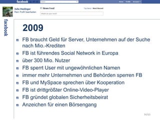 2009
FB braucht Geld für Server, Unternehmen auf der Suche
nach Mio.-Krediten
FB ist führendes Social Network in Europa
über 300 Mio. Nutzer
FB sperrt User mit ungewöhnlichen Namen
immer mehr Unternehmen und Behörden sperren FB
FB und MySpace sprechen über Kooperation
FB ist drittgrößter Online-Video-Player
FB gründet globalen Sicherheitsbeirat
Anzeichen für einen Börsengang
34/63
 