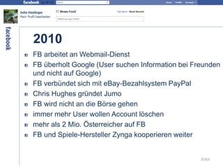 2010
FB arbeitet an Webmail-Dienst
FB überholt Google (User suchen Information bei Freunden
und nicht auf Google)
FB verbündet sich mit eBay-Bezahlsystem PayPal
Chris Hughes gründet Jumo
FB wird nicht an die Börse gehen
immer mehr User wollen Account löschen
mehr als 2 Mio. Österreicher auf FB
FB und Spiele-Hersteller Zynga kooperieren weiter
35/63
 