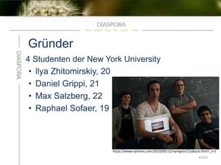 Gründer
4 Studenten der New York University
• llya Zhitomirskiy, 20
• Daniel Grippi, 21
• Max Salzberg, 22
• Raphael Sofaer, 19
https://www.nytimes.com/2010/05/12/nyregion/12about.html?_r=2
42/63
 