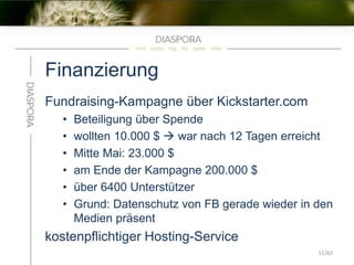 Finanzierung
Fundraising-Kampagne über Kickstarter.com
• Beteiligung über Spende
• wollten 10.000 $  war nach 12 Tagen erreicht
• Mitte Mai: 23.000 $
• am Ende der Kampagne 200.000 $
• über 6400 Unterstützer
• Grund: Datenschutz von FB gerade wieder in den
Medien präsent
kostenpflichtiger Hosting-Service
51/63
 