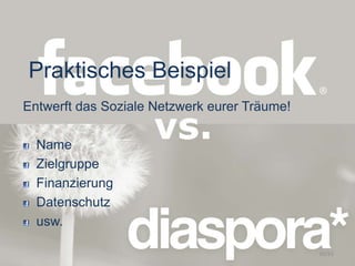 Praktisches Beispiel
Entwerft das Soziale Netzwerk eurer Träume!
Name
Zielgruppe
Finanzierung
Datenschutz
usw.
60/63
 