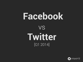 Facebook
vs
Twitter
[Q1 2014]
 