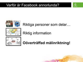 Varför är Facebook annorlunda?




         Riktiga personer som delar…

         Riktig information

         Oöverträffad målinriktning!
 