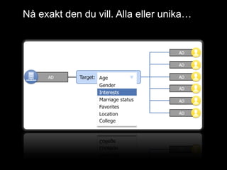 Nå exakt den du vill. Alla eller unika…
 