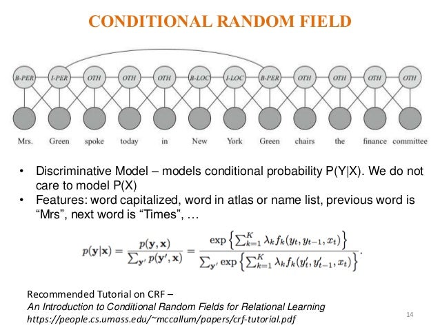 Markov Random Fields Conditional Random Fields Ppt Video Online Download