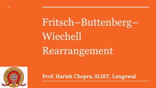 Fritsch–Buttenberg–
Wiechell
Rearrangement
Prof. Harish Chopra, SLIET, Longowal
 