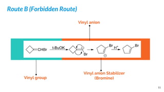 Route B (Forbidden Route)
2014 2015
Vinyl anion
11
Vinyl anion Stabilizer
(Bromine)Vinyl group
 