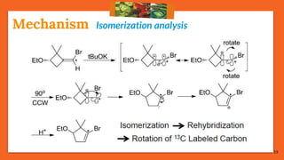19
Isomerization analysisMechanism
 