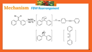 21
FBW RearrangementMechanism
 